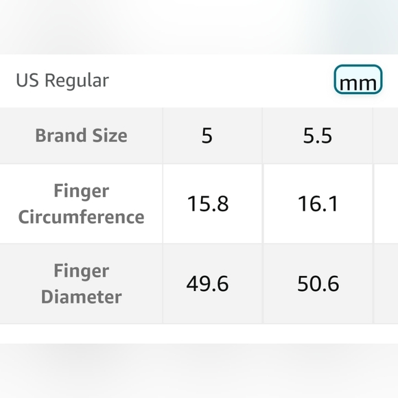 Ring sizing chart. How to determine your size. - Picture 2 of 3